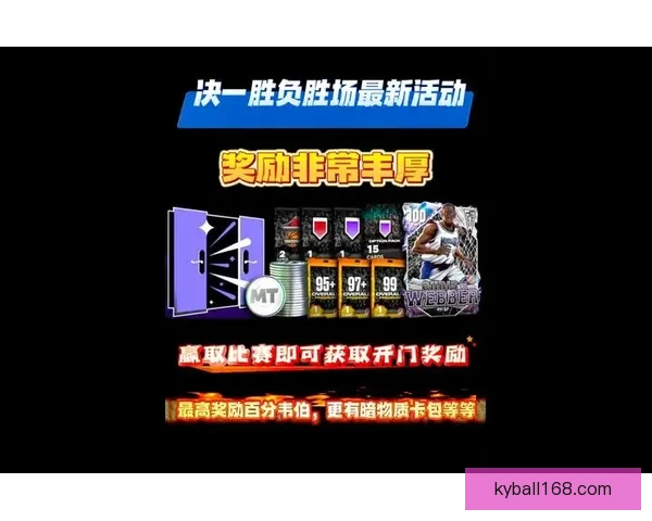 世界杯竞猜胜负挑战赛，赢取丰厚奖励，激动人心的赛事等待你来参与！