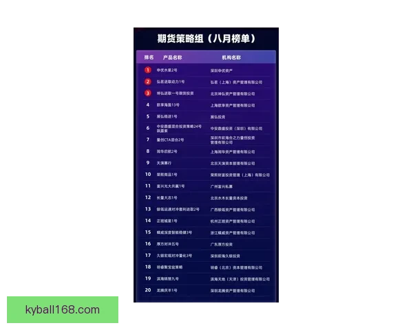 世界杯竞猜盘口走势深度解析与胜负预测策略全方位指南
