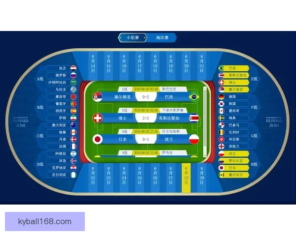 世界杯足球竞猜赔率解析及热门赛事投注策略推荐