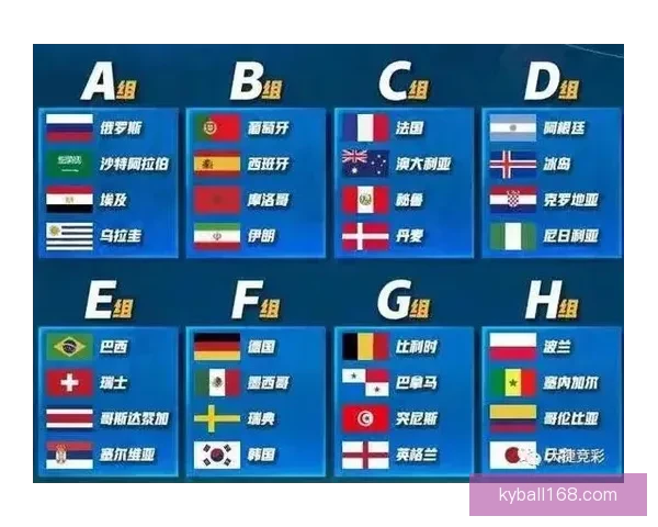 世界杯竞猜盛宴全程直播精彩赛事即时分析互动体验