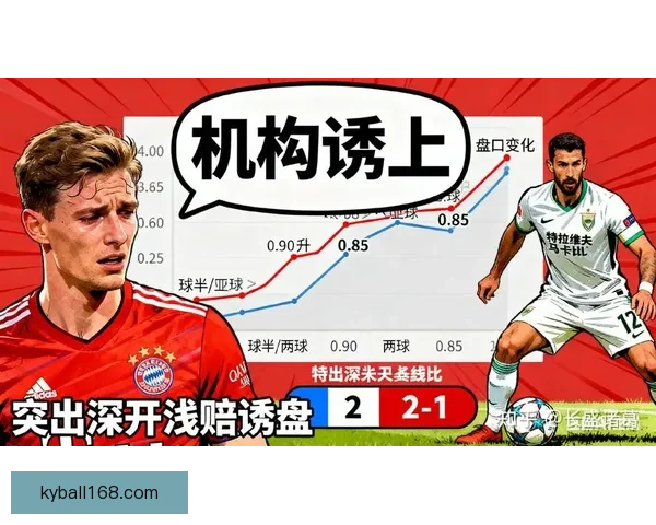 世界杯竞猜盘口预测技巧分析及热门赛事赔率走势解析