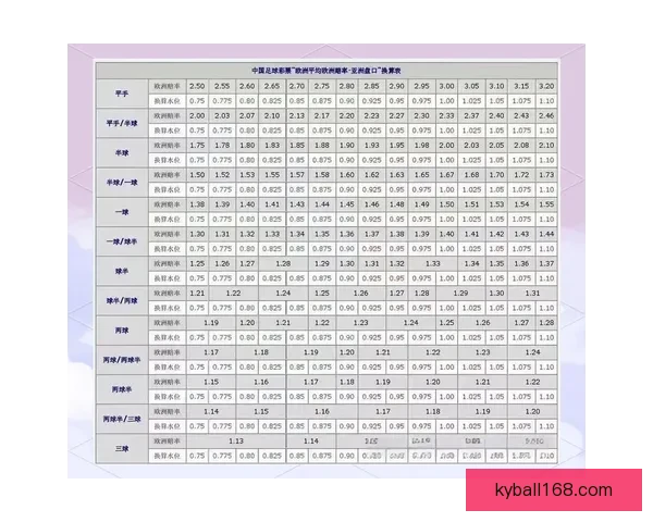 世界杯足球竞猜预测全攻略 提升你的胜率与分析技巧