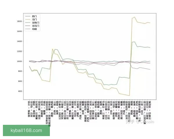世界杯竞猜胜负分析技巧揭秘 助你精准预测赛事结果提升中奖率