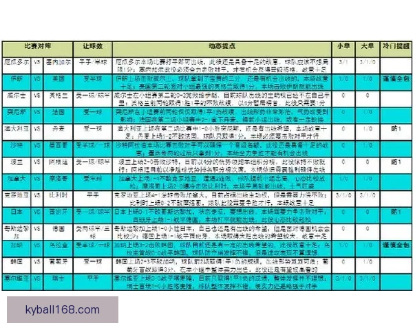 世界杯竞猜胜负分析技巧揭秘 助你精准预测赛事结果提升中奖率