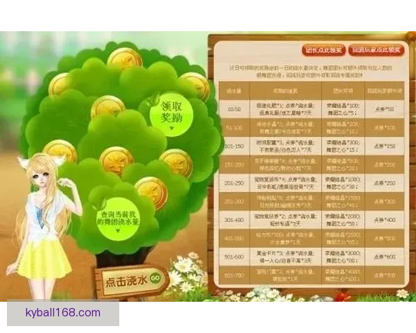 世界杯竞猜游戏规则详解 如何参与并赢取丰厚奖励